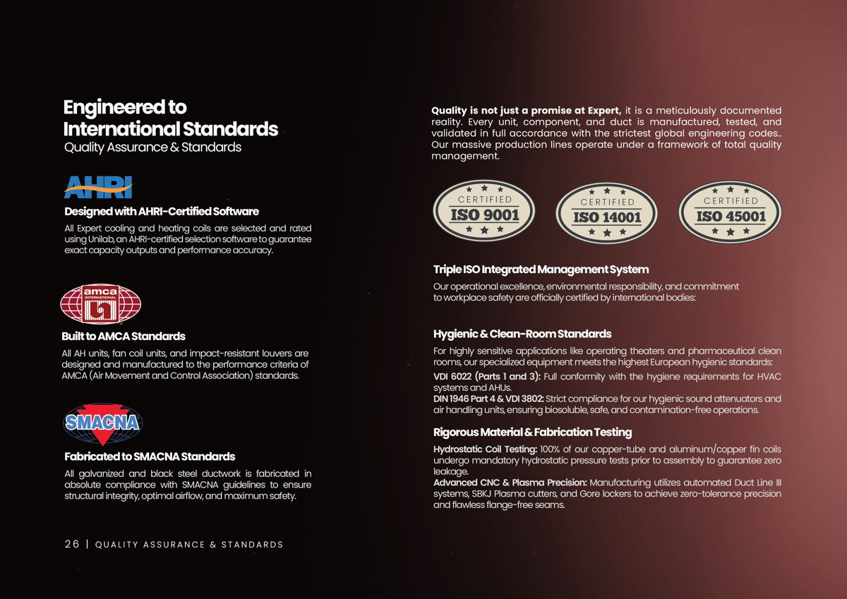 The Quality Assurance and Standards page of the company profile